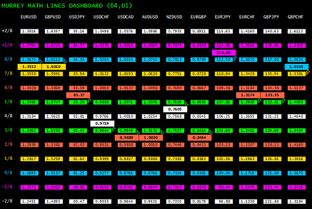 Click to Enlarge

Name: 2011-06-07 mml-dashboardv1_1.png
Size: 41 KB