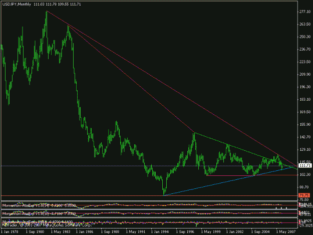 Click to Enlarge

Name: ujmonthly.gif
Size: 15 KB