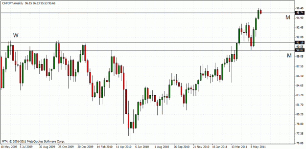 Click to Enlarge

Name: w.gif
Size: 24 KB