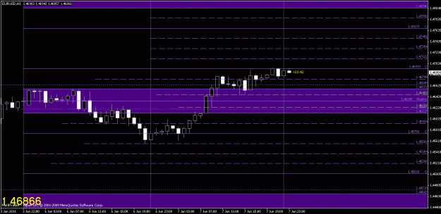 Click to Enlarge

Name: chart1.gif
Size: 17 KB