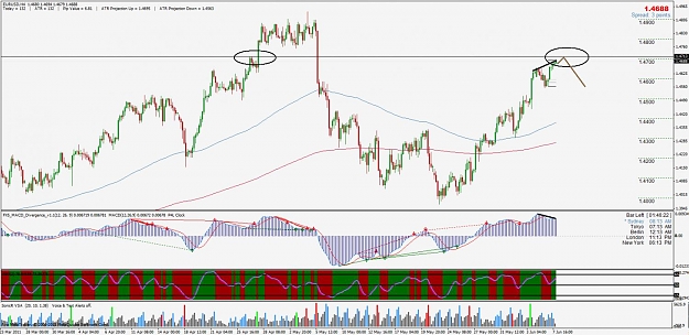 Click to Enlarge

Name: eurusd.jpg
Size: 143 KB