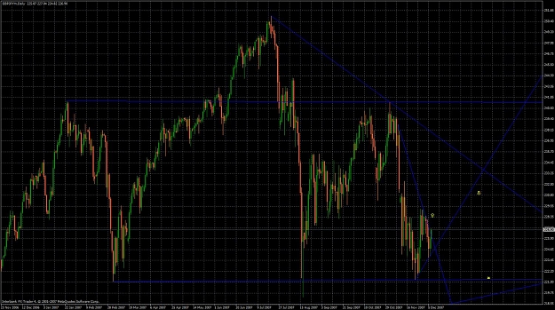 Click to Enlarge

Name: gbpjpy.jpg
Size: 218 KB