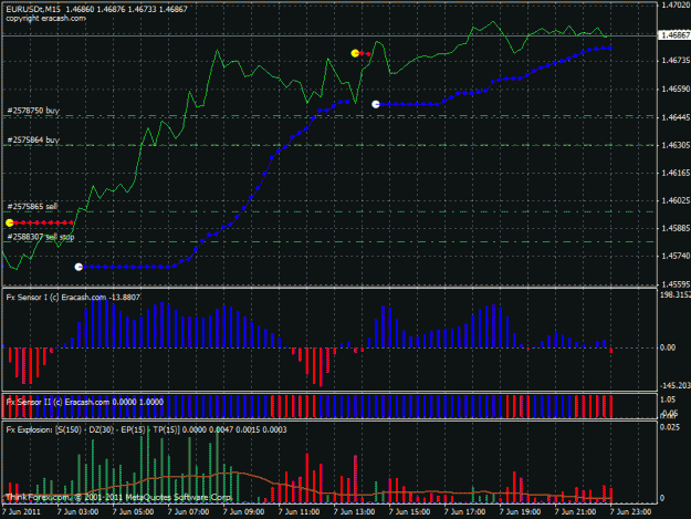 Click to Enlarge

Name: chart1.gif
Size: 28 KB