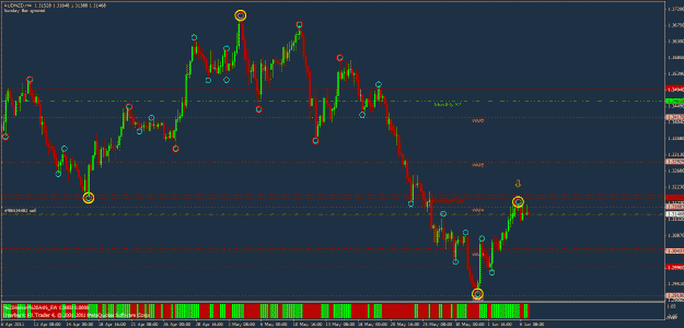 Click to Enlarge

Name: audnzd 060611.gif
Size: 34 KB