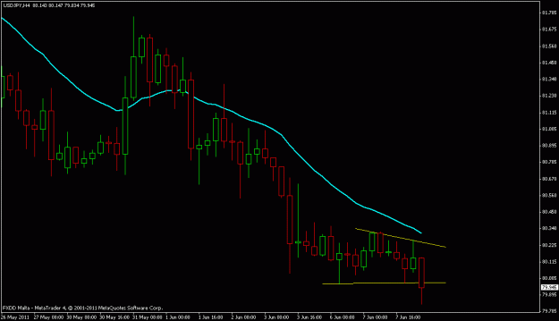 Click to Enlarge

Name: usd.yen.gif
Size: 13 KB