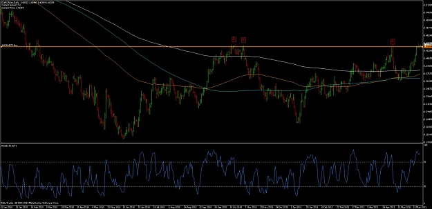 Click to Enlarge

Name: eur-cad daily 6-7-2011.jpg
Size: 102 KB