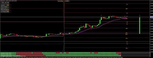 Click to Enlarge

Name: trendpipper chart gbpusd.jpg
Size: 111 KB