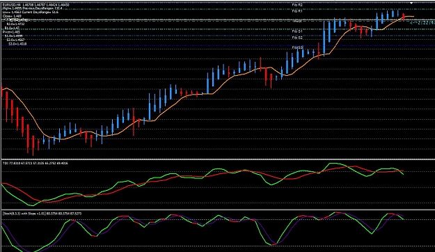 Click to Enlarge

Name: chart.JPG
Size: 185 KB