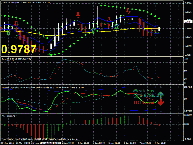 Click to Enlarge

Name: usdcad.gif123f.gif
Size: 33 KB