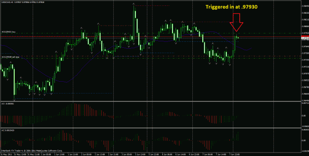 Click to Enlarge

Name: usdcad.gif
Size: 38 KB