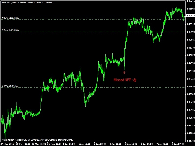 Click to Enlarge

Name: eurusdpositions.jpg
Size: 97 KB