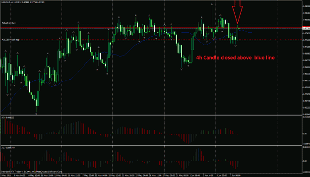 Click to Enlarge

Name: usdcad.gif
Size: 41 KB