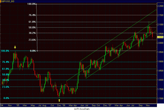 Click to Enlarge

Name: DAILY POUND.GIF
Size: 33 KB