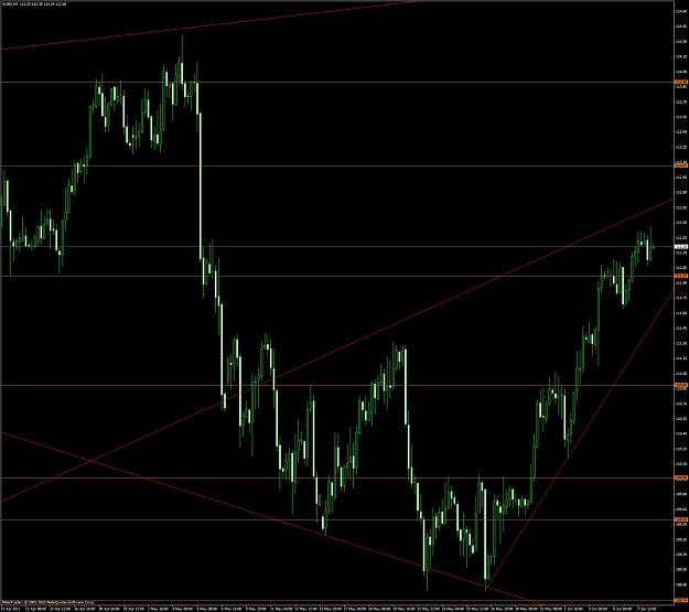 Click to Enlarge

Name: eurx4h08-06.jpg
Size: 136 KB
