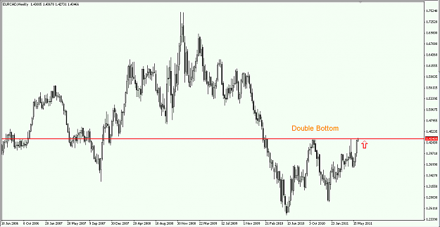 Click to Enlarge

Name: ecad.png
Size: 43 KB
