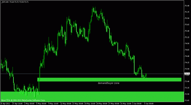 Click to Enlarge

Name: usd index.gif
Size: 13 KB