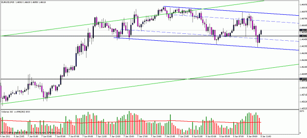 Click to Enlarge

Name: eu-m15.gif
Size: 21 KB