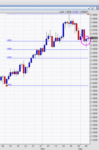 Click to Enlarge

Name: eurusdfib002.gif
Size: 20 KB
