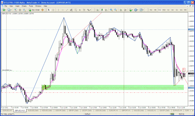 Click to Enlarge

Name: gbpusd.gif
Size: 48 KB