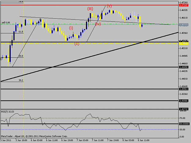 Click to Enlarge

Name: EURUSDH1.png
Size: 28 KB