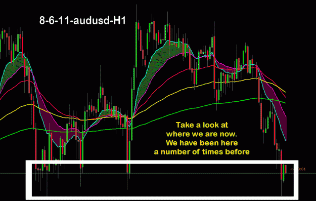 Click to Enlarge

Name: 8-6-11-audusd-H1.gif
Size: 39 KB