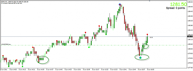 Click to Enlarge

Name: sp500 scalp.png
Size: 35 KB
