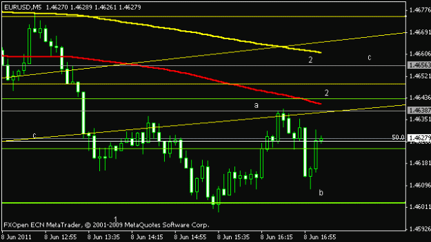 Click to Enlarge

Name: eu2.gif
Size: 7 KB