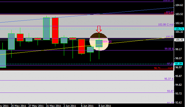 Click to Enlarge

Name: usdx.PNG
Size: 18 KB