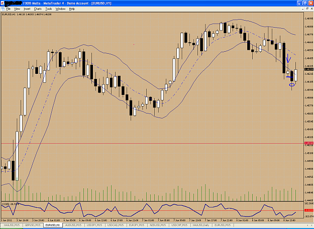Click to Enlarge

Name: June 8 EUR 1 hour 2.PNG
Size: 80 KB