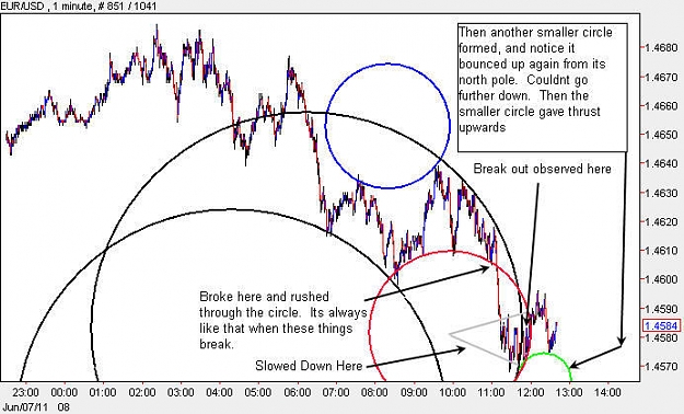 Click to Enlarge

Name: EURUSD_M1.jpg
Size: 71 KB