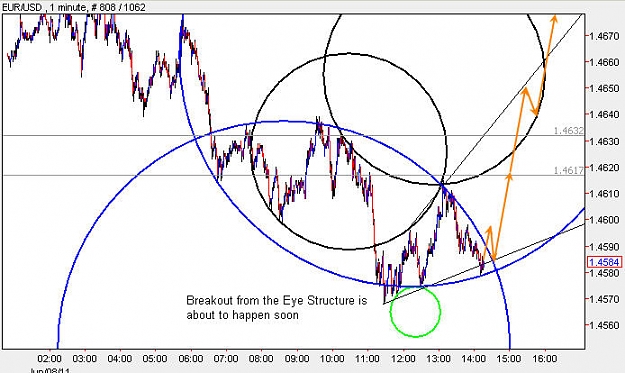 Click to Enlarge

Name: EURUSD_M1.jpg
Size: 71 KB
