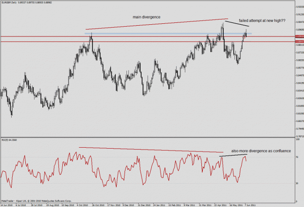 Click to Enlarge

Name: chart 1.gif
Size: 28 KB