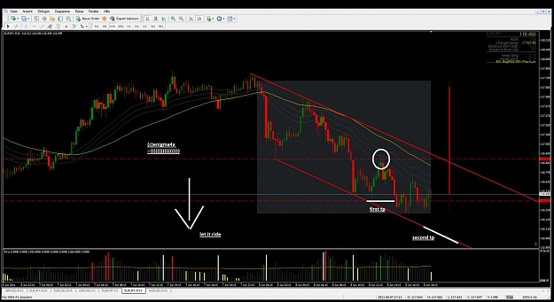 Click to Enlarge

Name: enigma4x_eurjpy_11_06_2011_8.jpg
Size: 130 KB