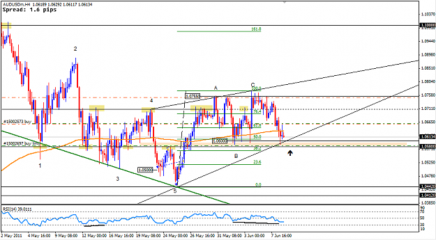 Click to Enlarge

Name: audusd.png
Size: 41 KB
