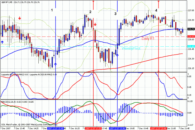 Click to Enlarge

Name: chart.gif
Size: 35 KB