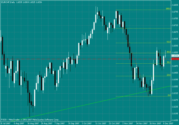 Click to Enlarge

Name: eur-chf3.gif
Size: 23 KB