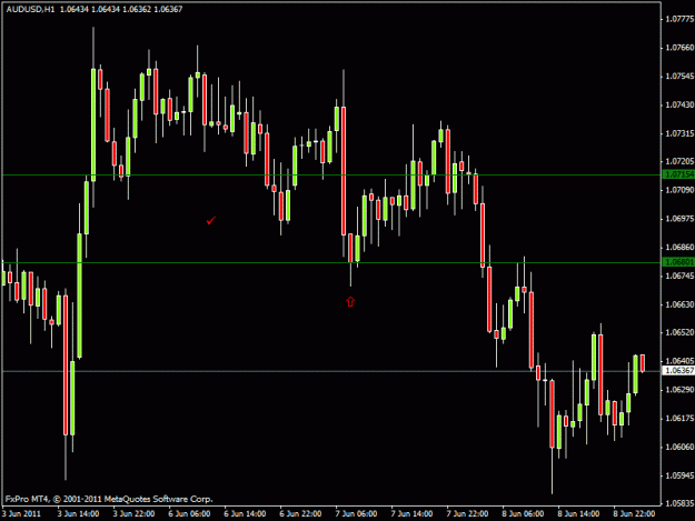 Click to Enlarge

Name: audusd.gif
Size: 17 KB
