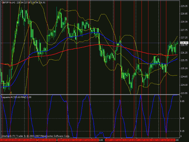 Click to Enlarge

Name: gbpjpy h1.gif
Size: 31 KB