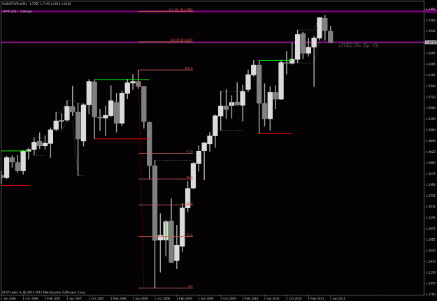 Click to Enlarge

Name: aud$.gif
Size: 20 KB
