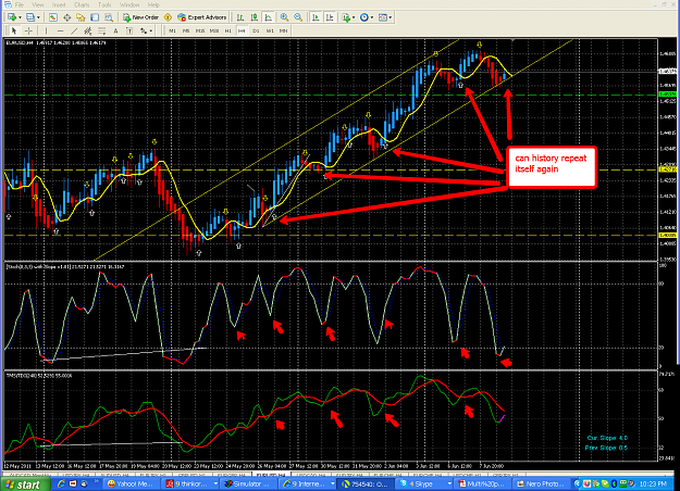 Click to Enlarge

Name: eurusd jun8.png
Size: 161 KB