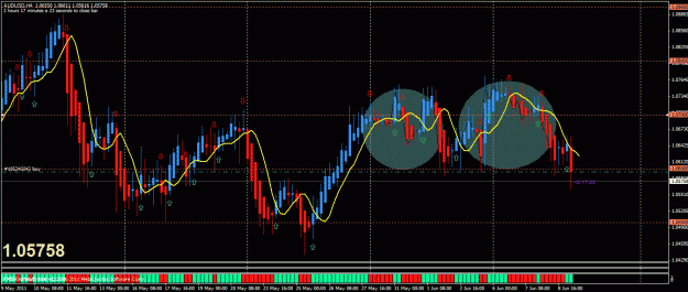Click to Enlarge

Name: audusd4hr.gif
Size: 36 KB