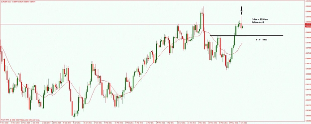 Click to Enlarge

Name: daily-6-08-2011-eurgbp-beob-analysis.jpg
Size: 81 KB