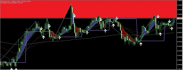 Click to Enlarge

Name: usdcad.jpg
Size: 84 KB