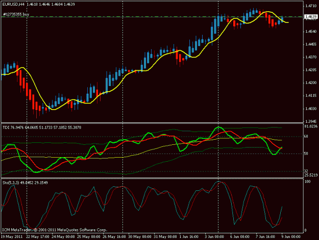 Click to Enlarge

Name: eurusd.gif
Size: 16 KB