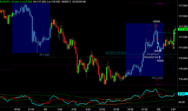 Click to Enlarge

Name: EURJPY2.png
Size: 26 KB