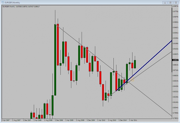 Click to Enlarge

Name: eurgbp.JPG
Size: 75 KB