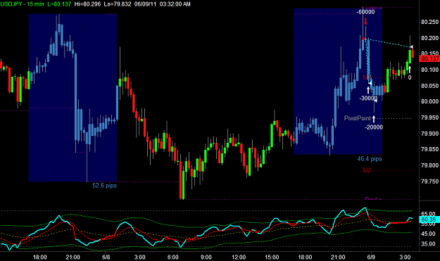Click to Enlarge

Name: USDJPY2.png
Size: 26 KB