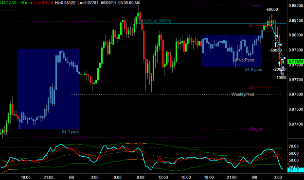 Click to Enlarge

Name: USDCAD.png
Size: 27 KB