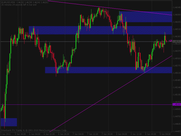Click to Enlarge

Name: eur6-9.gif
Size: 17 KB