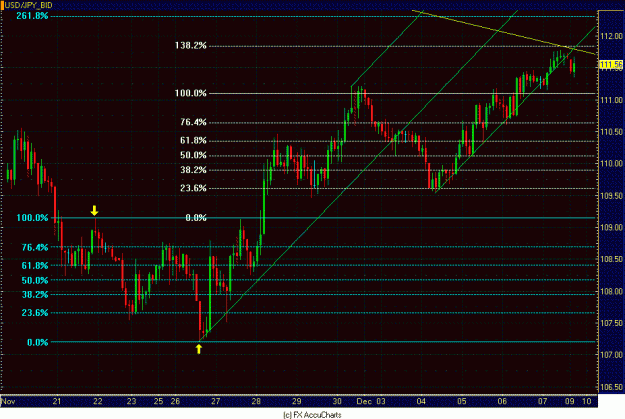 Click to Enlarge

Name: 2HR DOLLAR YEN.GIF
Size: 31 KB